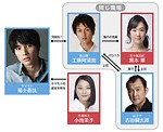 『ちょっと今から仕事やめてくる』場面カット｜写真2