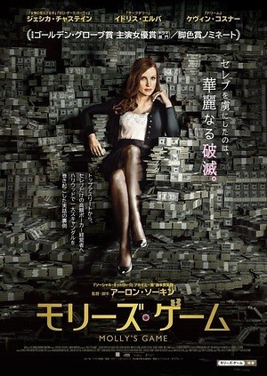 モリーズ・ゲーム 画像20