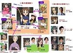 『若おかみは小学生！』場面カット｜写真10