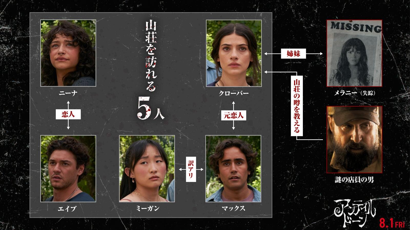 アンティル・ドーン - 写真7