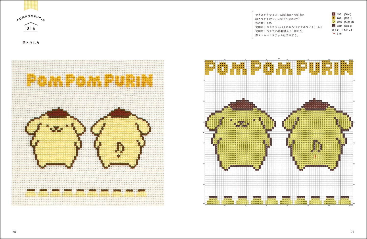 キャラクター刺繍 デザインページ - 外出用品