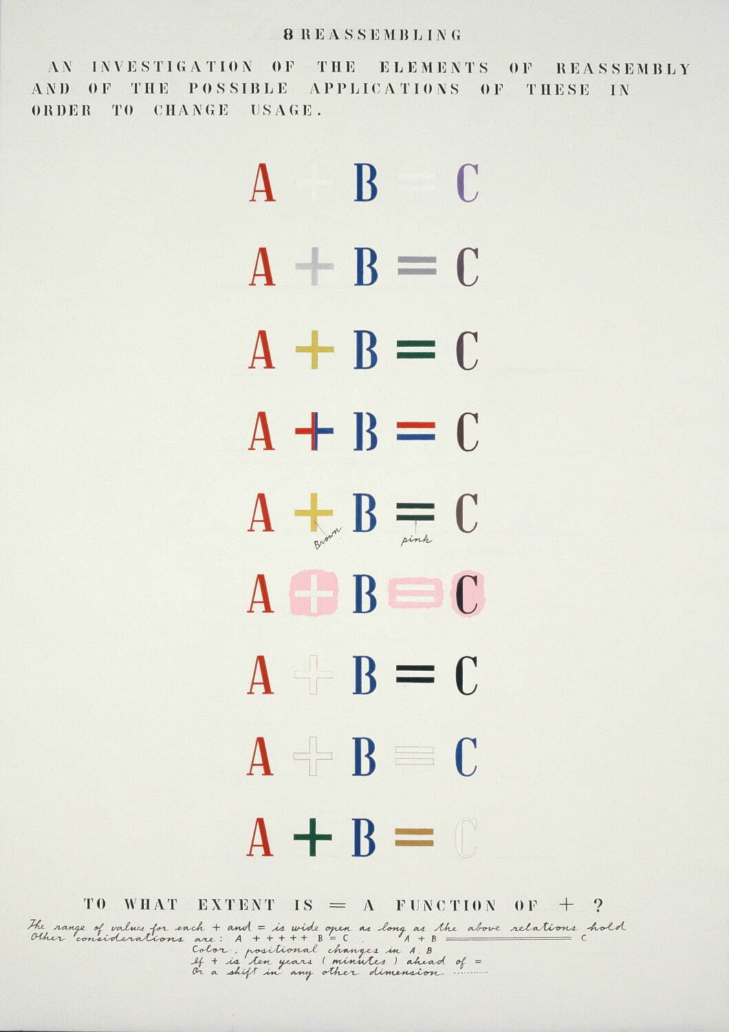THE MECHANISM OF MEANING 荒川修作/マドリン・ギンズ セゾン現代美術館 – 荒川修作＋マドリン・ギンズ《意味の