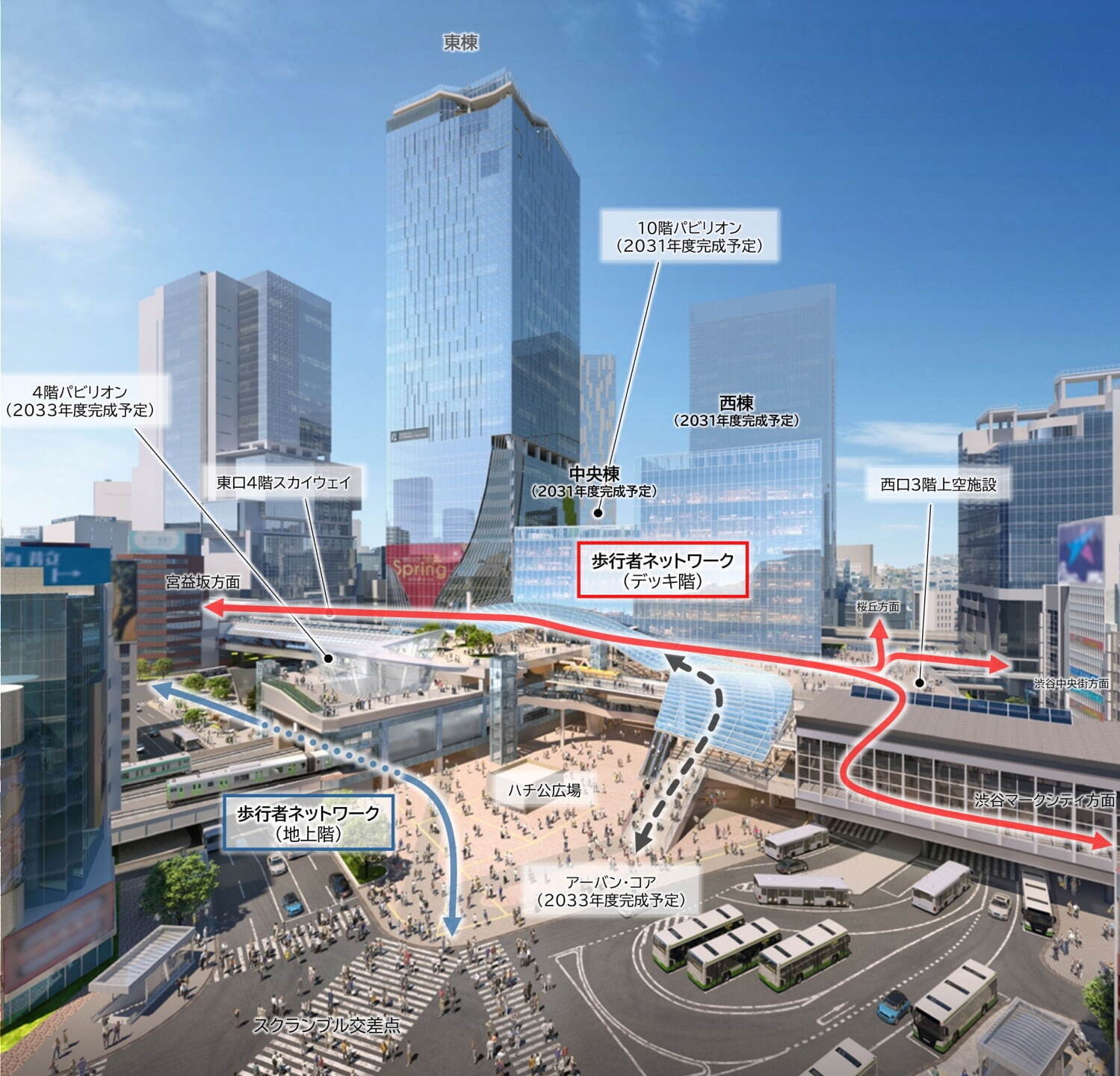 渋谷スクランブルスクエア「中央棟」「西棟」31年度に完成、JR渋谷駅の東西南北を結ぶ歩行者空間も誕生｜写真6