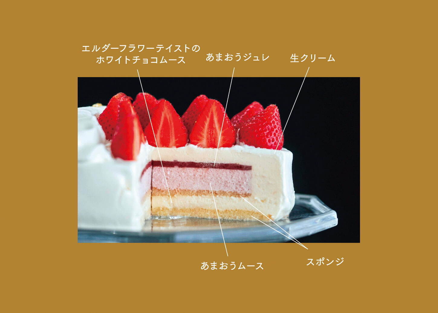 メゾンカカオのクリスマスケーキ2023、国産あまおう苺×ホワイトチョコムースのショートケーキ｜写真2