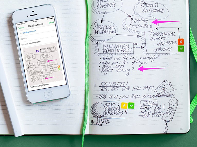 ビジネスを円滑に！モレスキンがEvernoteと便利に共有できるノートブックを発売 | 写真