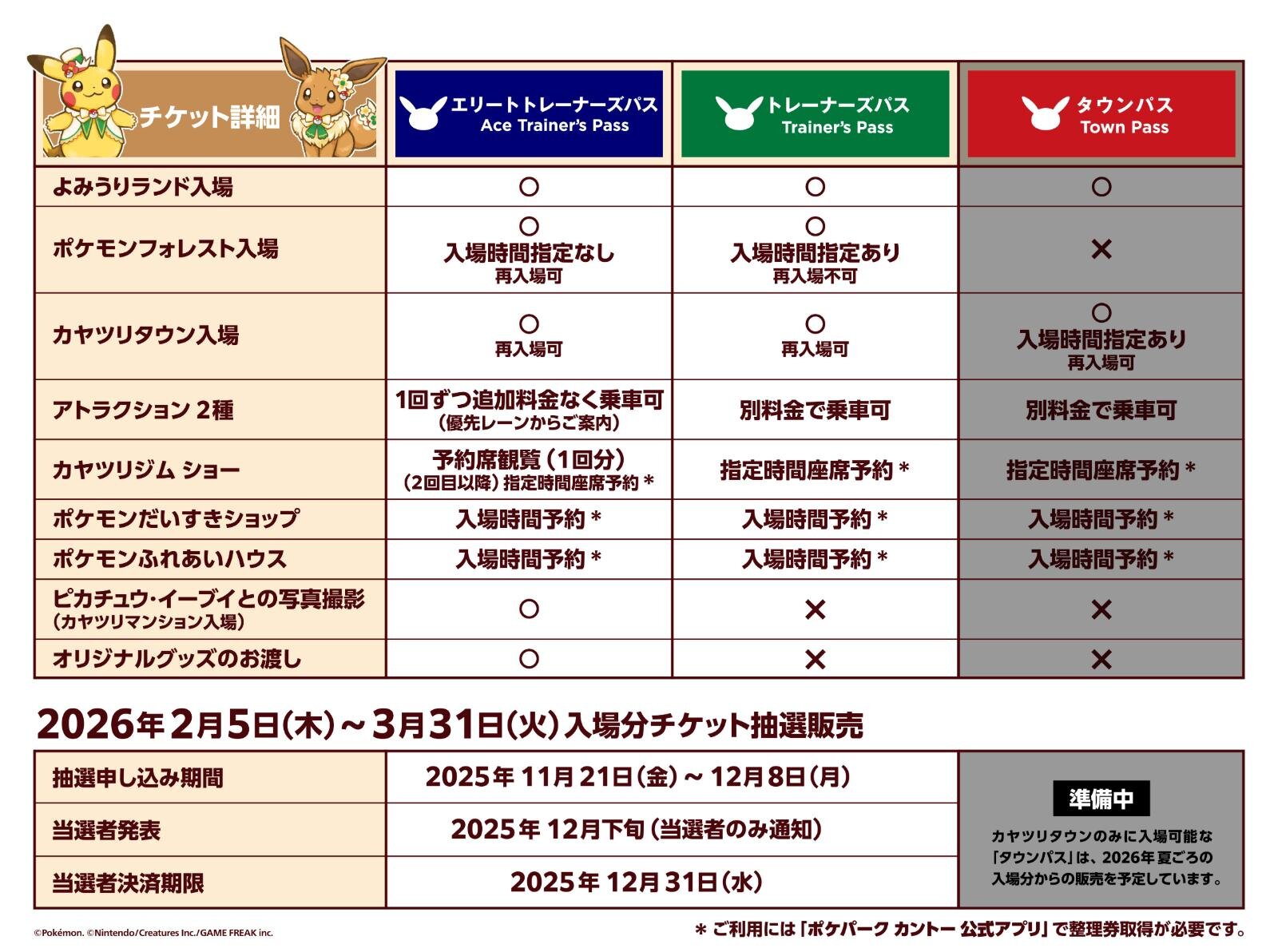 「ポケパーク カントー」ポケモン世界初の常設施設、よみうりランド敷地内に2026年2月開業｜写真21