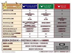 「ポケパーク カントー」ポケモン世界初の常設施設、よみうりランド敷地内に2026年2月開業｜写真21