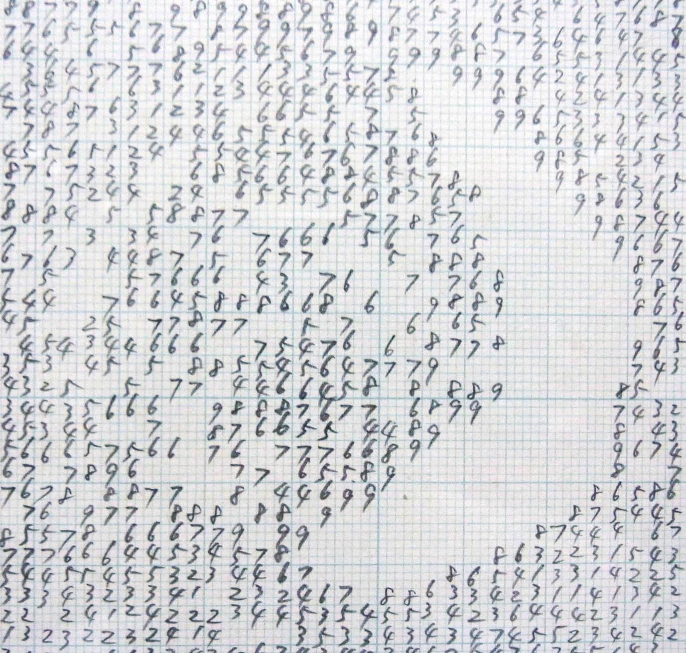 『ジーンズ 下絵(数字)』(部分) 1984年 鉛筆、紙