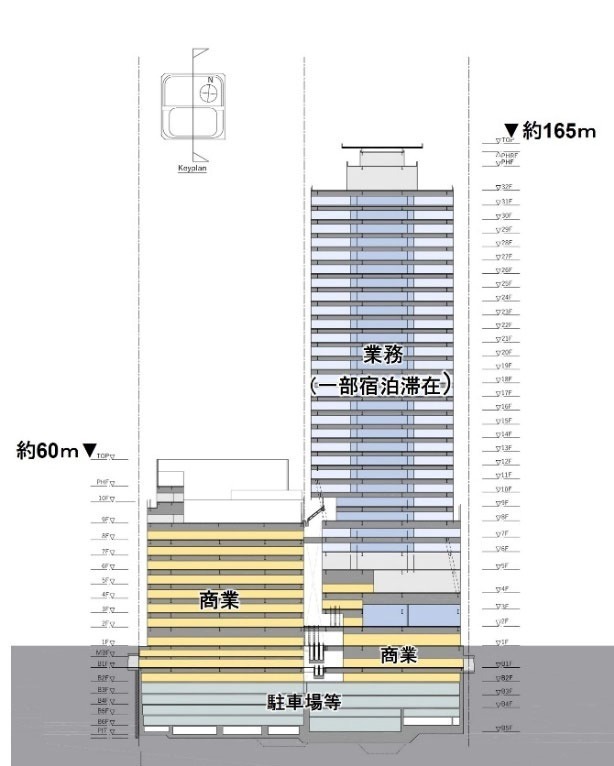 JR札幌駅前・西武百貨店札幌店跡地の再開発、商業施設内包の地上32階地下7階ビルが2028年に｜写真2