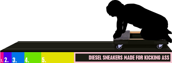 ディーゼルのイベントで超高給バイト緊急募集!なんと日給5万円!の画像