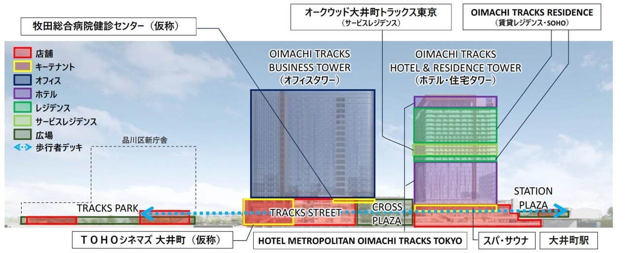 東京・大井町駅直結「大井町トラックス」最新設備のTOHOシネマズ、飲食など約80店舗のアウトモール｜写真24