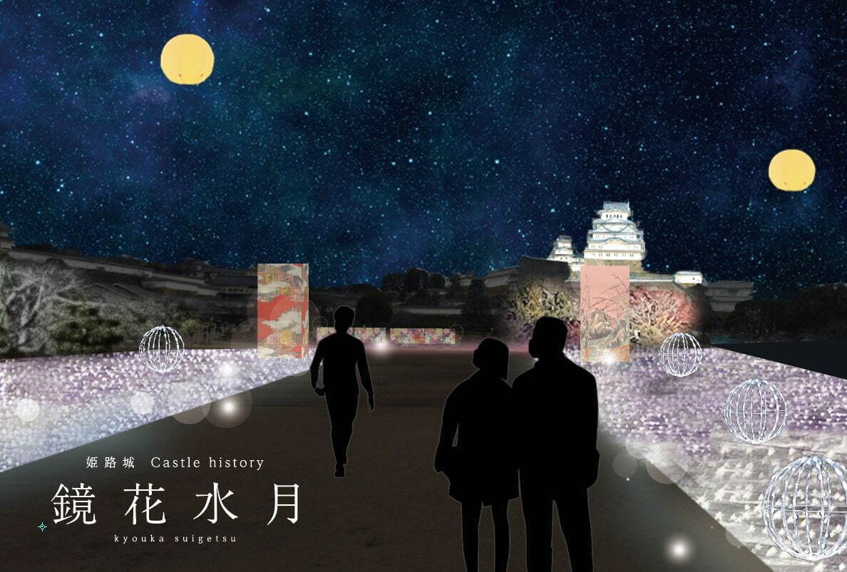 Himeji Castle History 鏡花水月「光の三の丸大路」エリア
※イメージ