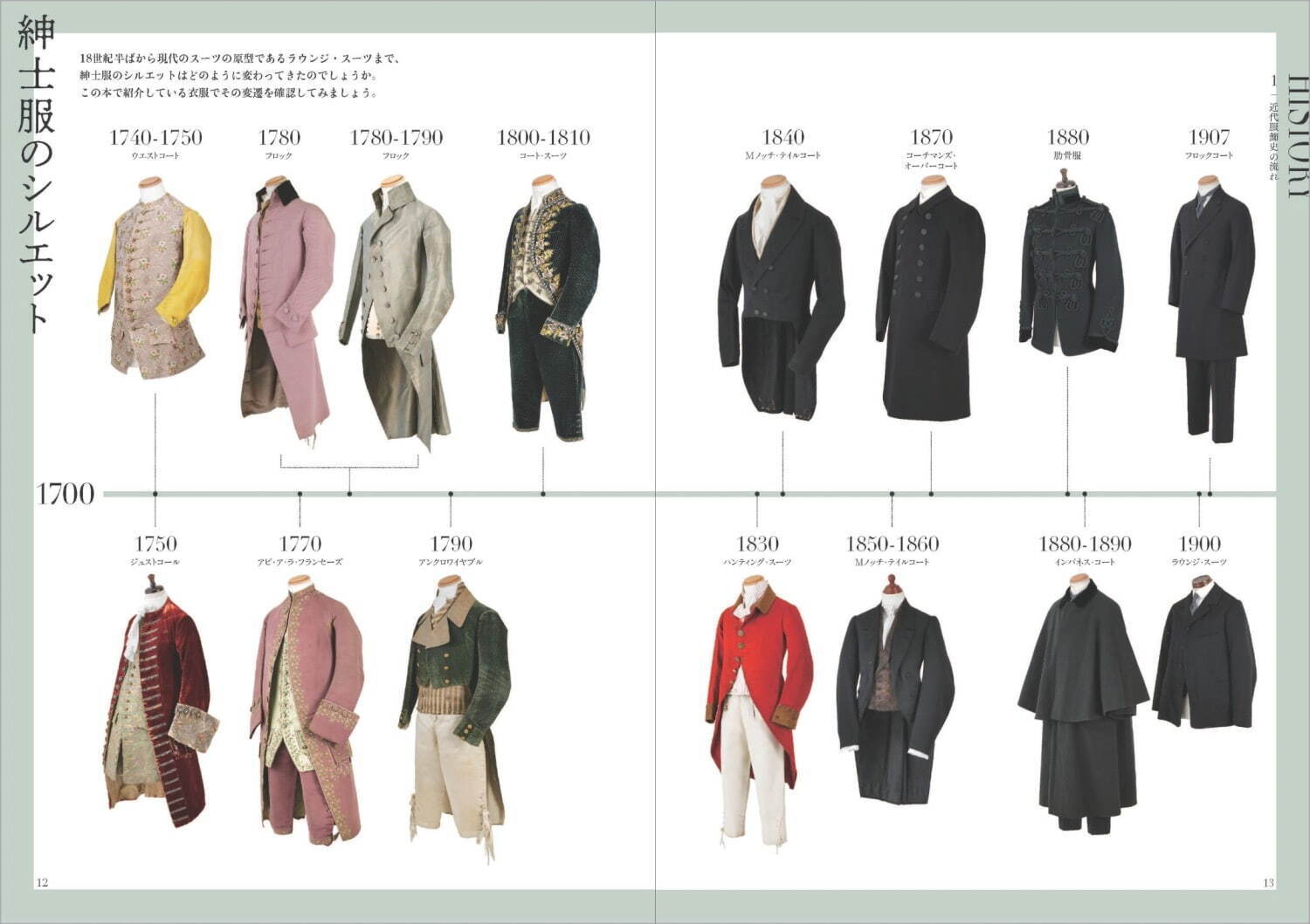 衣服の標本”を通して西洋服飾史をたどる書籍『あたらしい近代