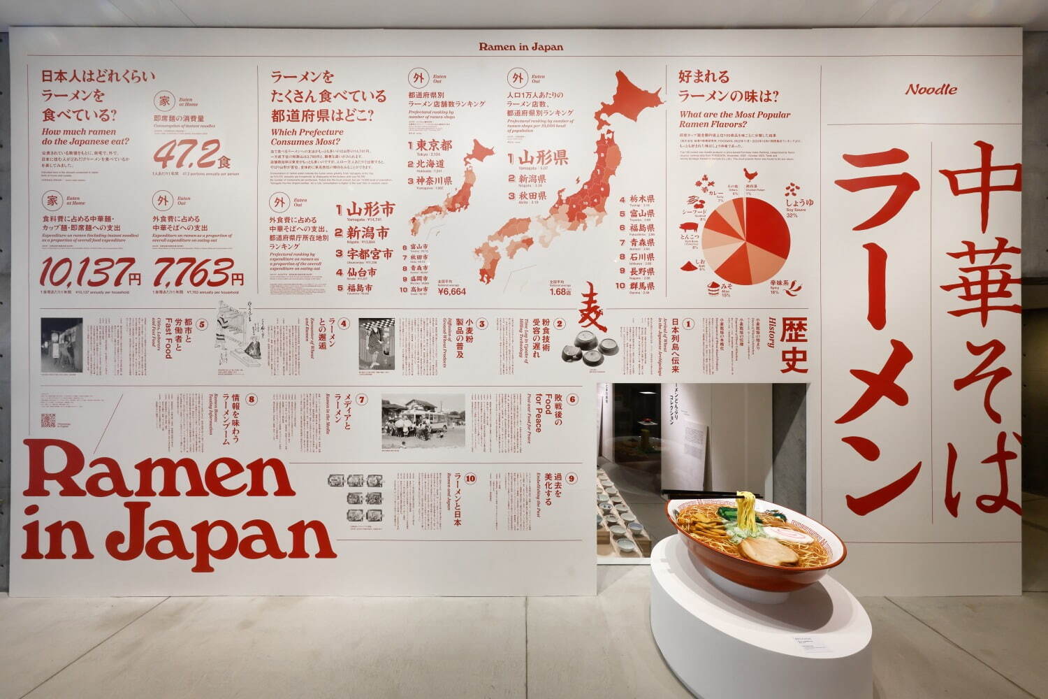 美濃焼“どんぶり”の企画展「ラーメンどんぶり展」ヒグチユウコや横尾忠則らデザインの丼が東京・六本木に｜写真28