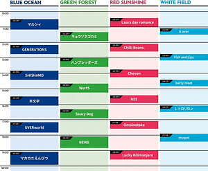 野外音楽フェス「メトロック 2025」東京・お台場 海の森公園で、出演アーティスト＆チケット情報｜写真6