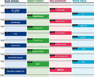 野外音楽フェス「メトロック 2025」東京・お台場 海の森公園で、出演アーティスト＆チケット情報｜写真5