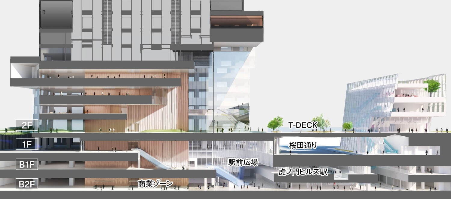 虎ノ門ヒルズ ステーションタワー「グラスロック」丸善ジュンク堂書店の新業態など7店舗の新施設｜写真58
