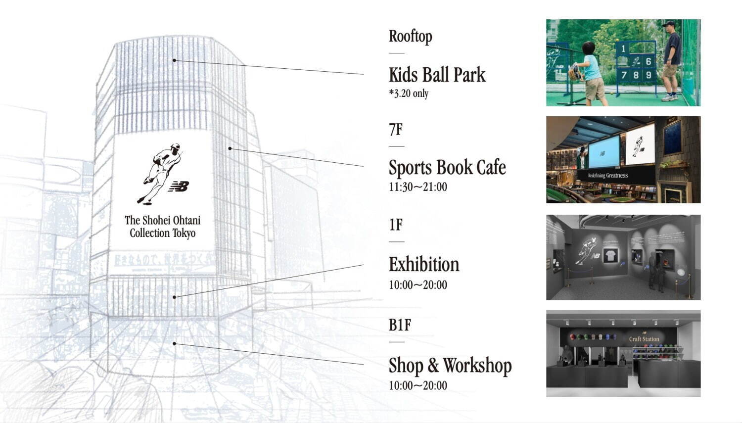 ニューバランス×大谷翔平、ロゴ入りキャップやシューズなど渋谷に集結 - 展示や限定カフェも｜写真15
