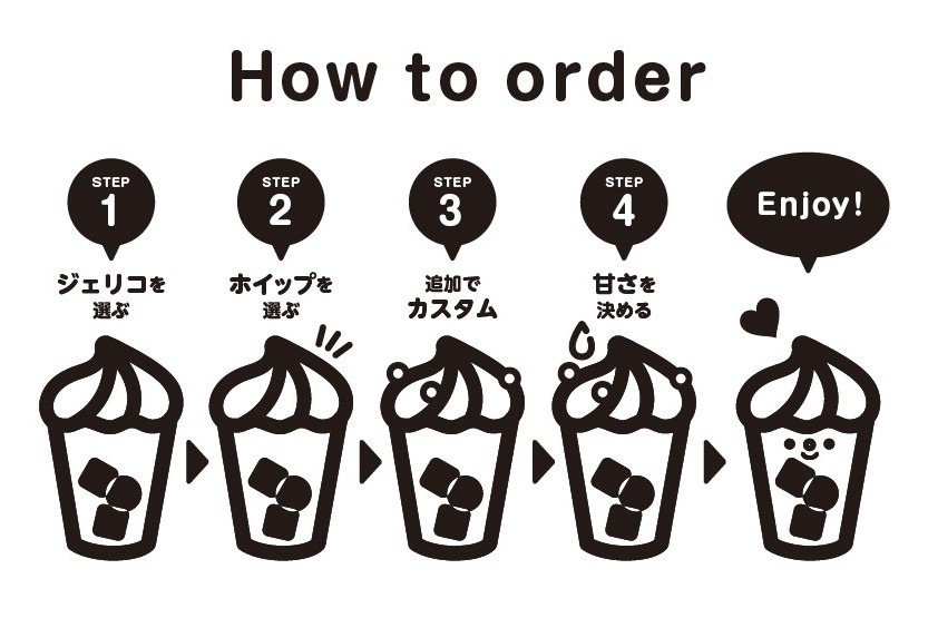 コメダ珈琲店(Komeda's coffee) ジェリコ堂｜写真8