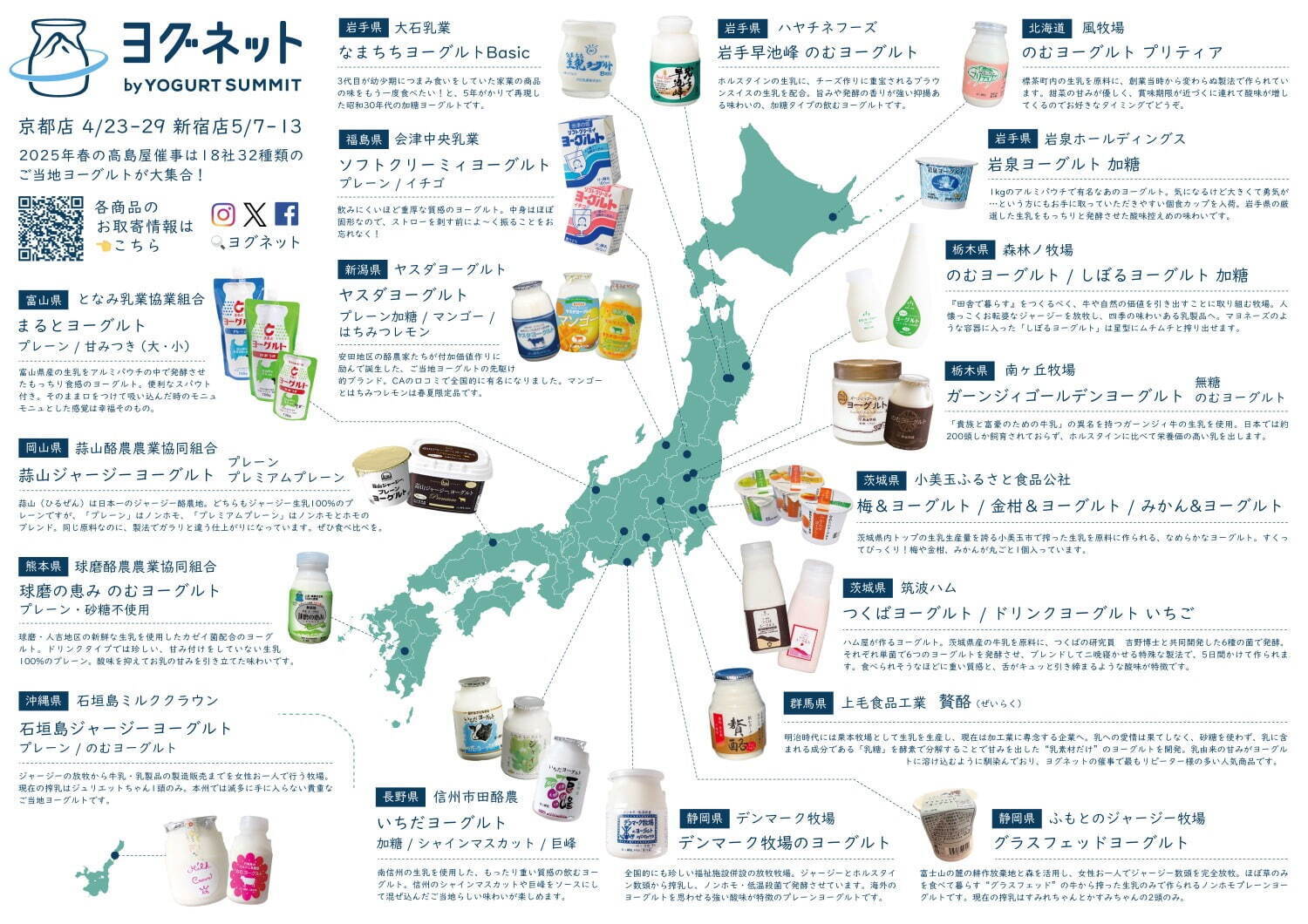 「ご当地ヨーグルト」京都＆新宿高島屋に集結、“昔懐かしい”味わいやまるごと梅入りヨーグルトなど｜写真6