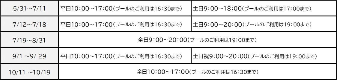 「東京サマーランド」屋外プールが先行オープン、“日本最大級”流れるプールや急降下のアトラクションも｜写真9