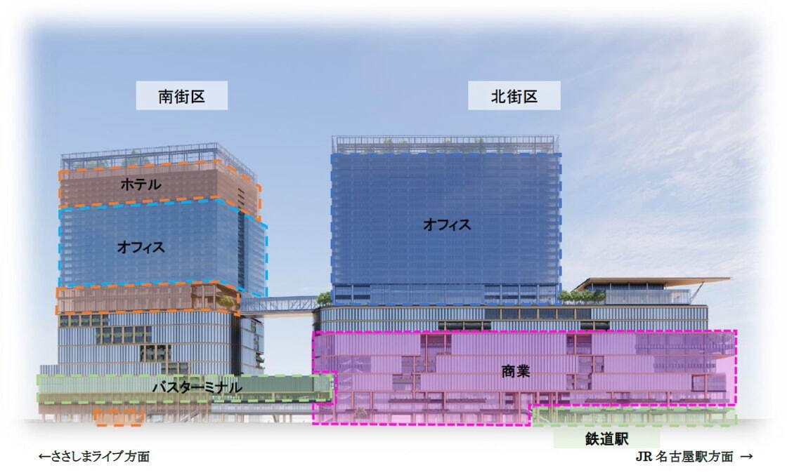 名古屋駅地区の再開発 - 駅直結の商業施設やホテル「アンダーズ 名古屋」誕生、名鉄名古屋駅は拡張へ｜写真6