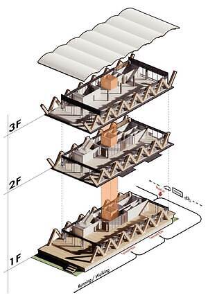 みなとみらい・臨港パークの新複合施設「横浜ティンバーワーフ」ベーカリーカフェ＆レストランを展開｜写真4