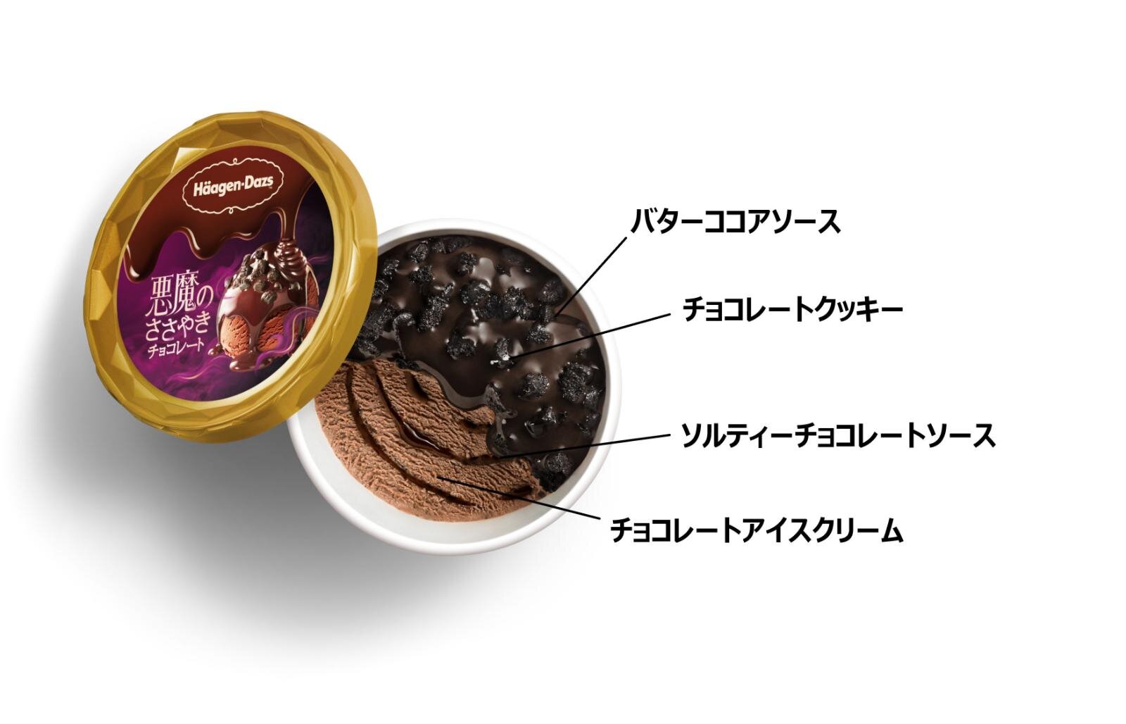 ハーゲンダッツ“悪魔or天使”の濃厚アイス、とろ～りバターココアソース絡まるチョコ＆ホワイトチョコ｜写真3