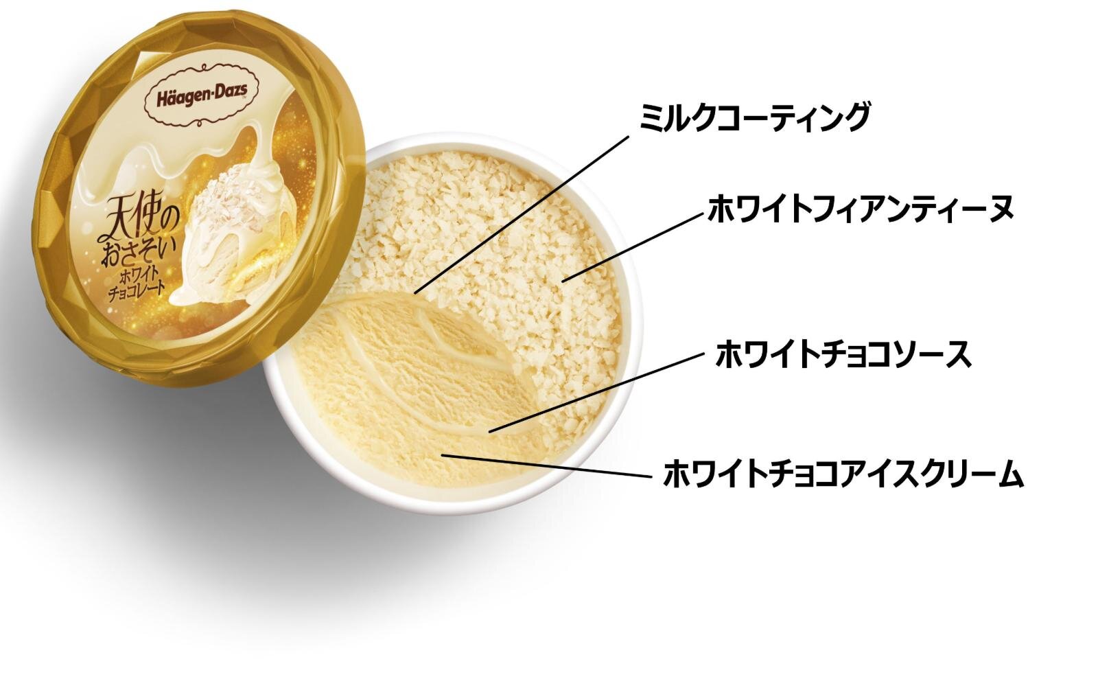 ハーゲンダッツ“悪魔or天使”の濃厚アイス、とろ～りバターココアソース絡まるチョコ＆ホワイトチョコ｜写真4
