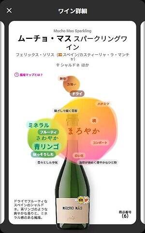 “理想のワイン”を導くソムリエAI「カオリウム」都内6店舗のナチュラルローソンに導入｜写真9