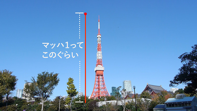 「単位展」が東京・六本木で開催 - 何気なく使っている“単位”の見方が変わる展覧会｜写真7