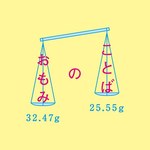 「単位展」が東京・六本木で開催 - 何気なく使っている“単位”の見方が変わる展覧会｜写真10