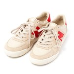 ビューティービースト(beauty:beast) CRT300TY CRT300TH｜写真1