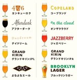 明治神宮外苑に「森のビアガーデン」都内最大級の1,000席、BBQ＆ドリンク食べ飲み放題｜写真6