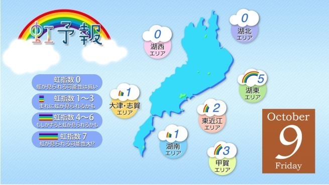 滋賀県が全国初の「虹予報」を一般公開 - 記念すべき1回目は皆藤愛子が東京駅で担当 | 写真