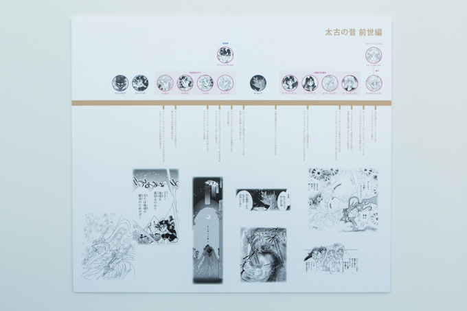 「美少女戦士セーラームーン展」六本木で初開催 - 原画やアニメ資料、人気グッズなどが大集結｜写真8