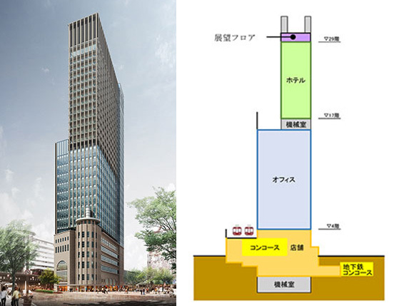 神戸・三宮の神戸阪急ビル東館2021年リニューアル、商業施設、オフィス、ホテルなど | 写真