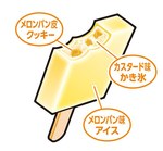 「ガリガリ君リッチメロンパン味」再び！香ばしいメロンパンを再現した史上初のパンフレーバー｜写真2