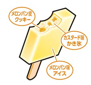 「ガリガリ君リッチメロンパン味」再び！香ばしいメロンパンを再現した史上初のパンフレーバー｜写真2