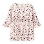 ユニクロ(UNIQLO) マジック フォー オール｜写真41