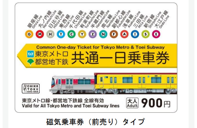 東京メトロと都営地下鉄の共通一日乗車券、900円で1日中乗り放題｜写真2