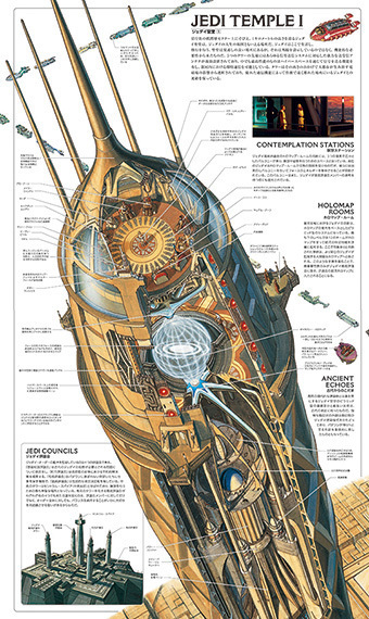 映画「スター・ウォーズ」の舞台を徹底図解した公式ビジュアルブック - 惑星からヨーダの寝床まで｜写真1