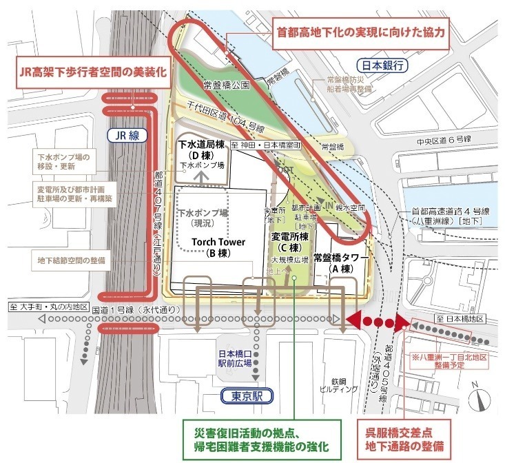 「トウキョウトーチ」東京駅日本橋口前に高さ390mトーチタワー＆大規模広場含む新街区が27年度誕生｜写真55