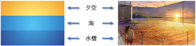 上越市立水族博物館「うみがたり」2018年6月新潟にオープン、日本海を一望できる大水槽など｜写真10