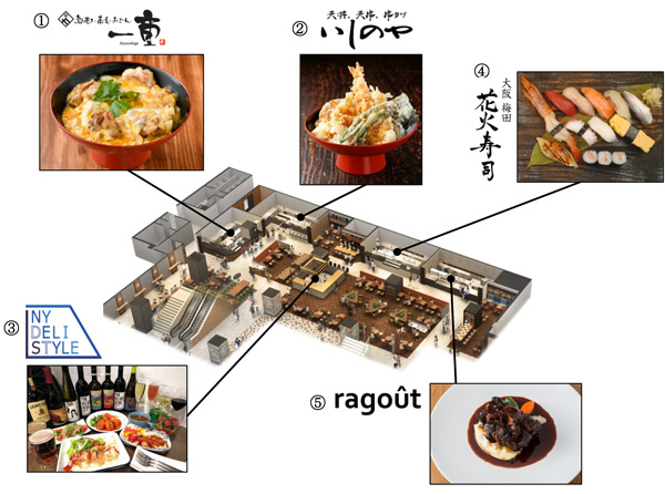 梅田・阪急三番街に飲食エリア「ウメダフードホール」全国初”煮込みフレンチ"やフォトジェニック寿司｜写真3