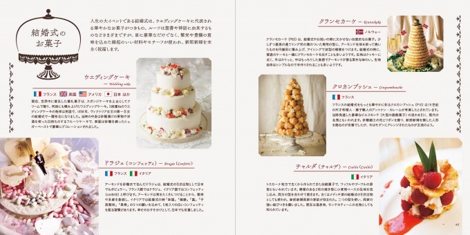 書籍『世界のかわいいお菓子』発売、ポップに彩られた世界のウェディングケーキや伝統菓子まで｜写真5