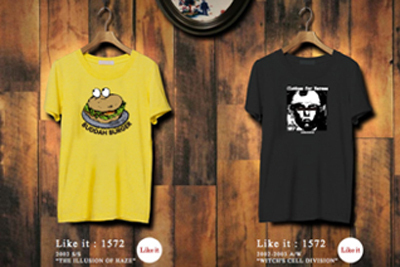 アンダーカバーのTシャツアーカイブの人気投票をZOZOVLLAで開催