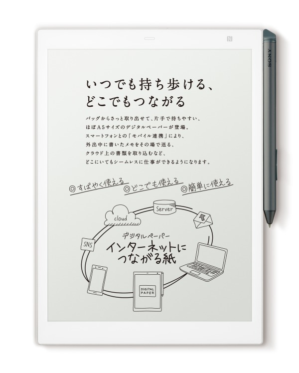 ソニーから、読みやすさと書き味を追求したA5サイズの軽量デジタルペーパー｜写真3