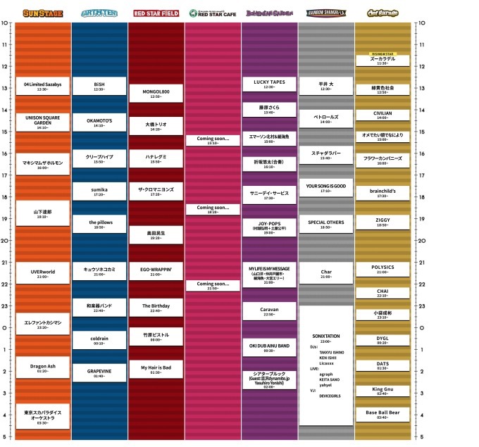 音楽フェス「RISING SUN ROCK FESTIVAL 2018 in EZO」北海道で開催｜写真60