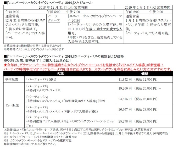 USJ大晦日イベント「ユニバーサル・カウントダウン・パーティ」様々な季節イベントが集結する特別な一夜｜写真5